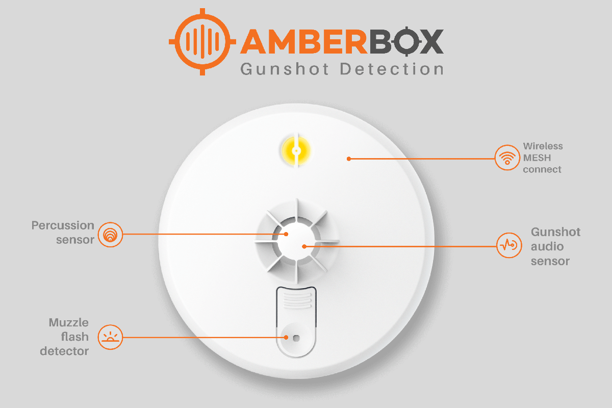 Amber Detection